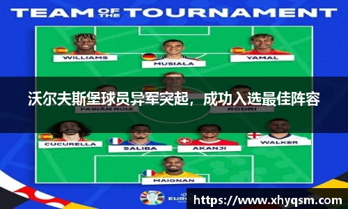 沃尔夫斯堡球员异军突起，成功入选最佳阵容