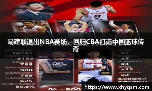 易建联退出NBA赛场，回归CBA打造中国篮球传奇