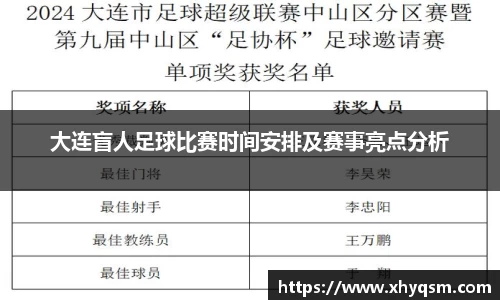 大连盲人足球比赛时间安排及赛事亮点分析
