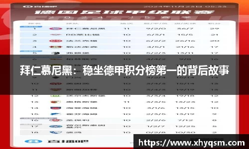 拜仁慕尼黑：稳坐德甲积分榜第一的背后故事